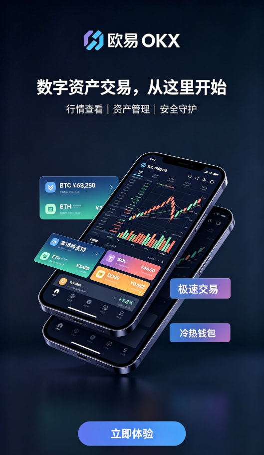 欧交易所App官网下载交易操作流程